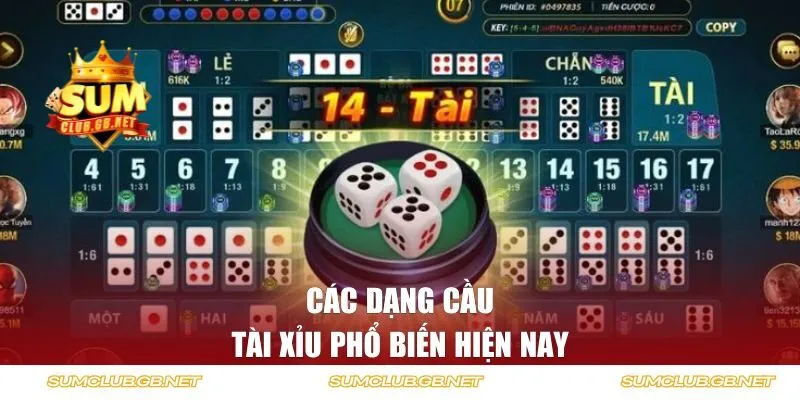 Tổng hợp các mẫu hình sicbo phổ biến hiện nay
